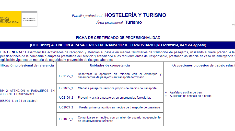 FICHA DE CERTIFICADO DE PROFESIONALIDAD